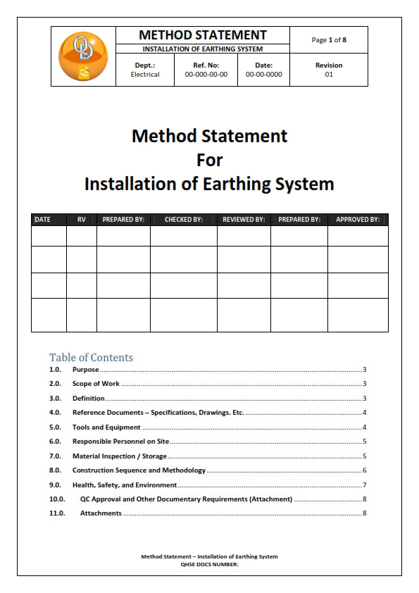 Method Statement for Installation of Earthing System