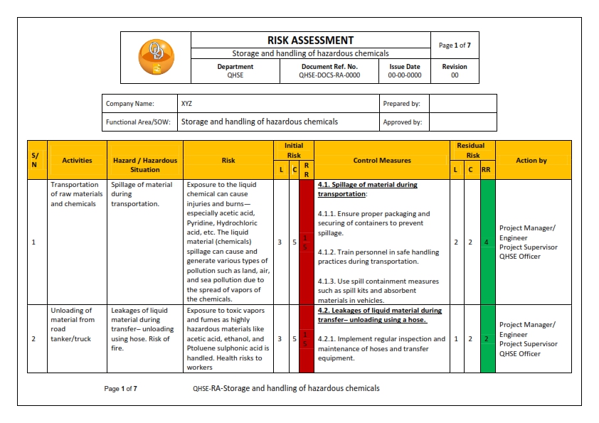 Risk assessment for storage and handling of hazardous chemicals